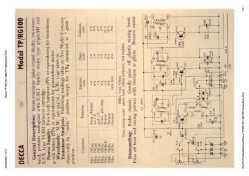 Decca-TP RG100-1962.RTV.RadioGram preview